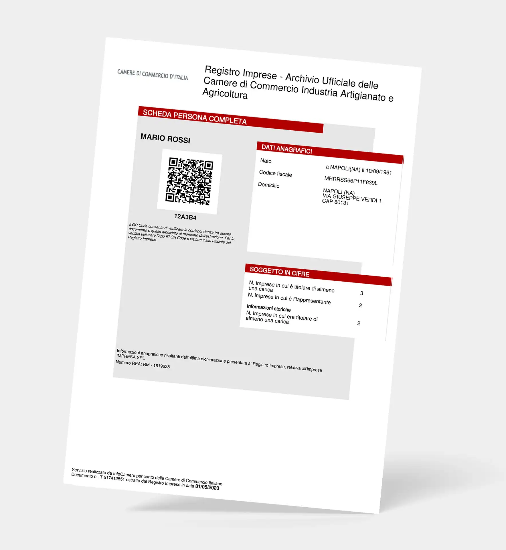 Scheda Persona con Cariche Cessate