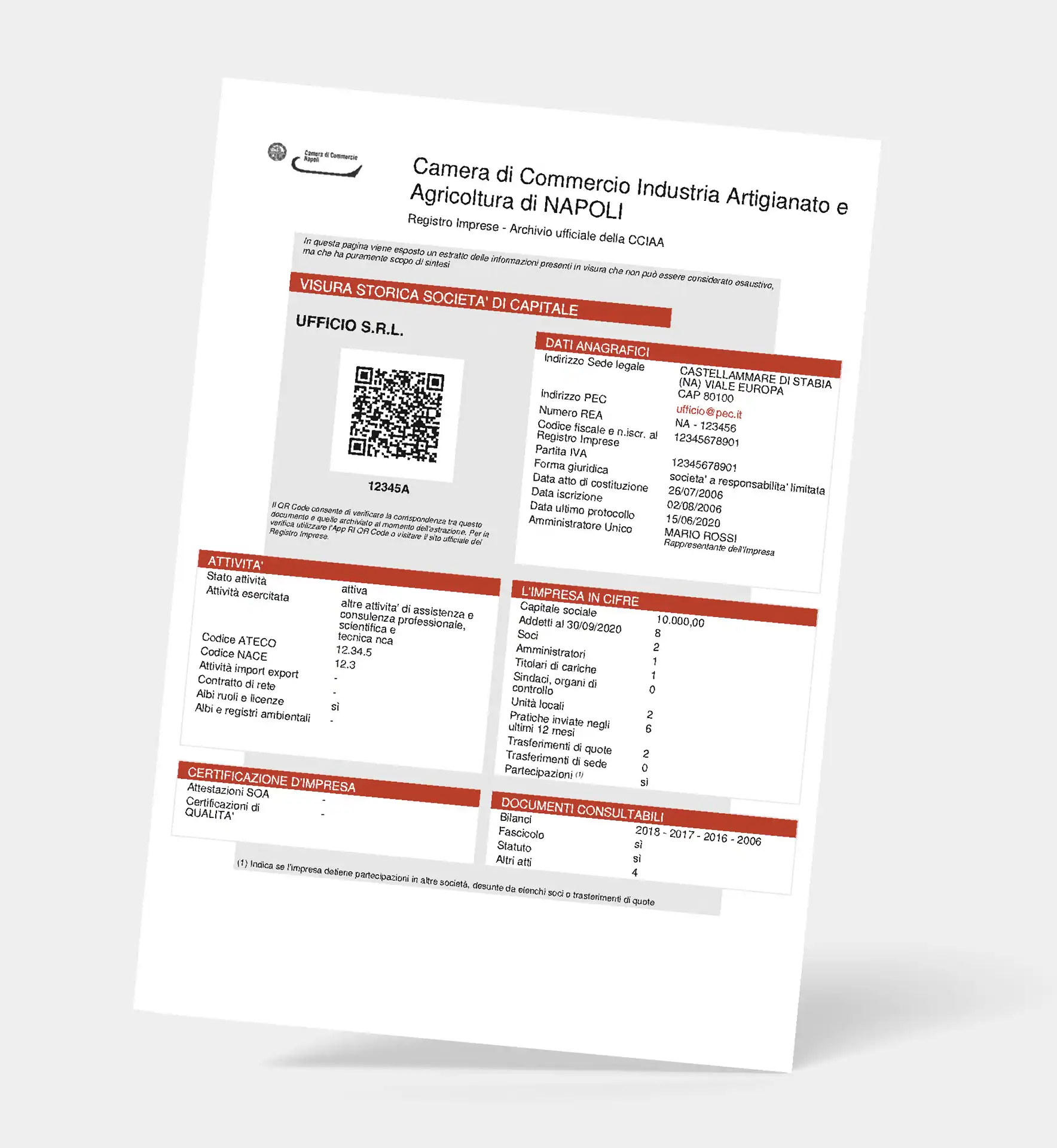 Visura Storica Società di Capitali